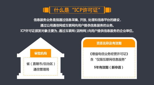 ICP经营许可证与ICP备案证 解析互联网信息服务的两大关键资质