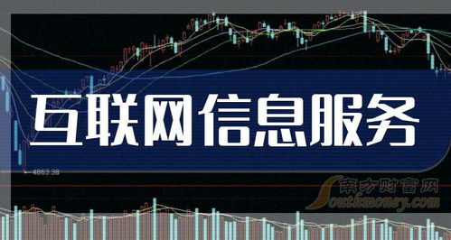 12月18日互联网信息服务企业名单发布，行业格局与监管动态解读