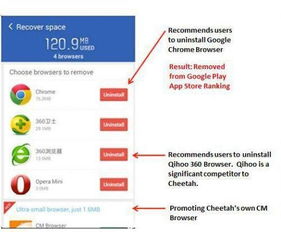 猎豹移动因诱导卸载遭谷歌重罚 行业规范与生态平衡的警示